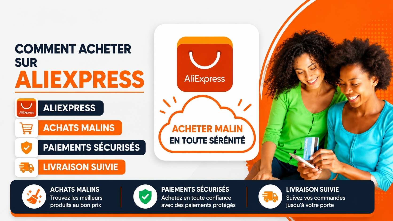 Acheter sur AliExpress